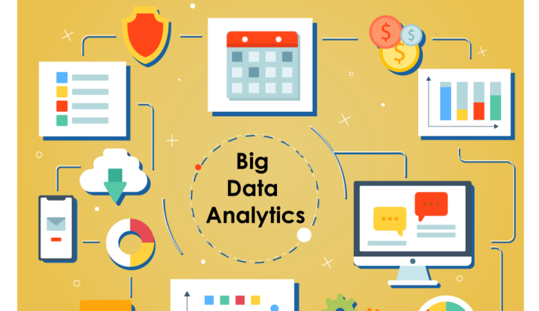 Top Big Data Analytics Trends