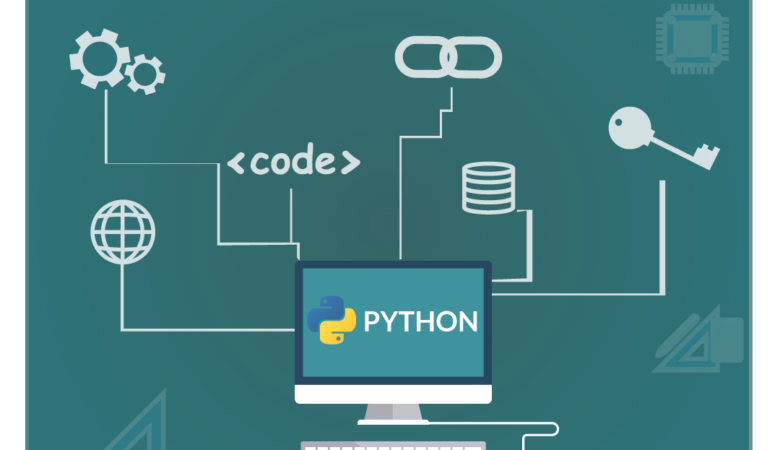 Importance of Python and reasons for Choosing it