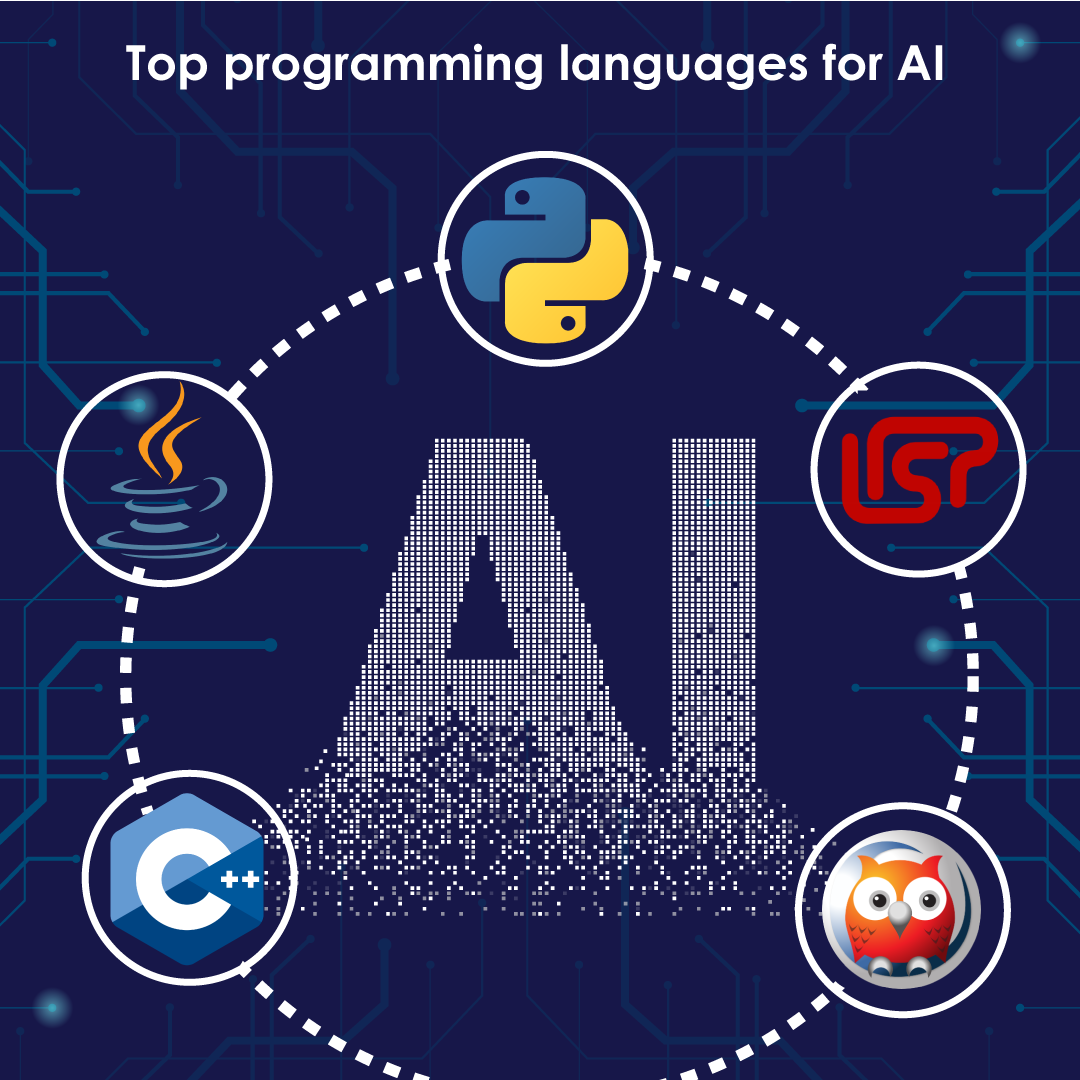 Top Programming Languages For Ai – Skill Monk