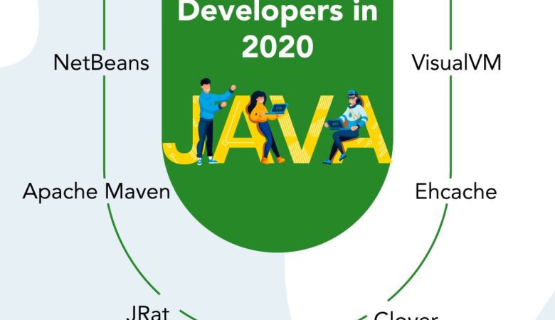 Nine Best Java Tools for Developers in 2020