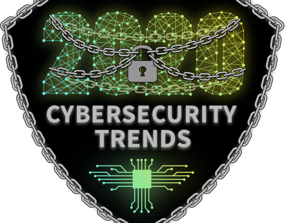 Cybersecurity Trends In 2020 And The Threats It Faces