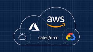 AWS Trends And Requirements In 2020